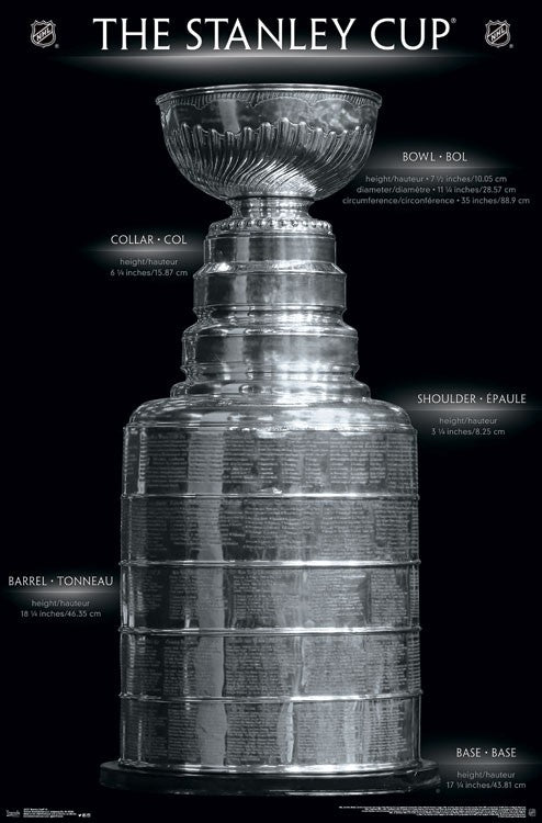 Stanley Cup